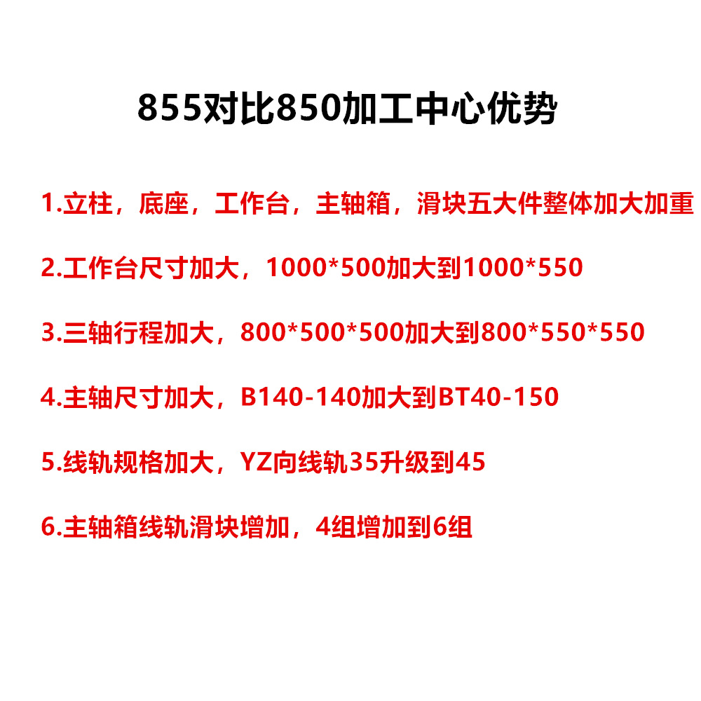 855加工中心優(yōu)勢(shì).jpg