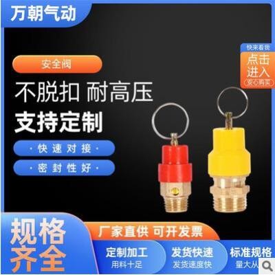 針形閥，快擰球閥，迷你球閥，安全閥紅帽，安全閥黃帽