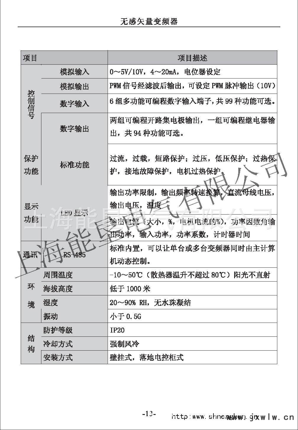 NK6000變頻器技術(shù)特性_頁(yè)面_2