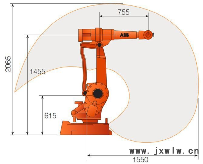irb-2400-wr