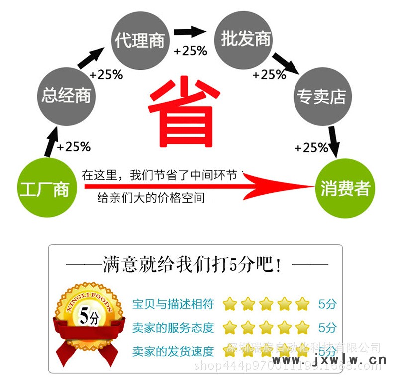 超聲波切帶機(jī)