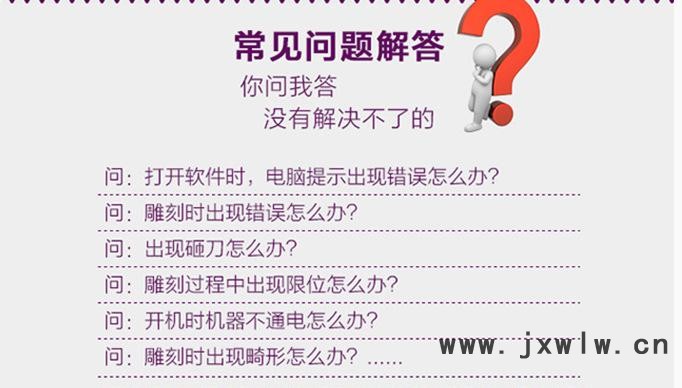 常見問題