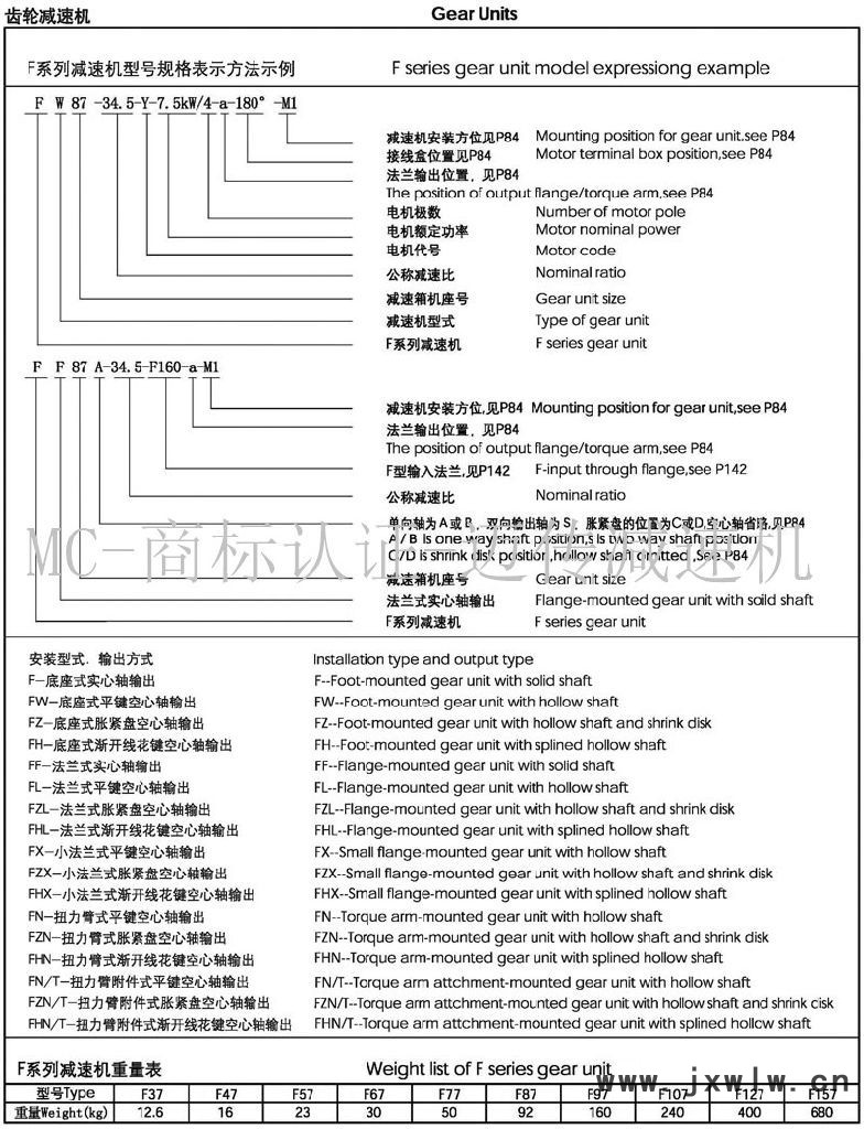 f系列減速機(jī)型號(hào)-平行軸減速機(jī)輸出型式