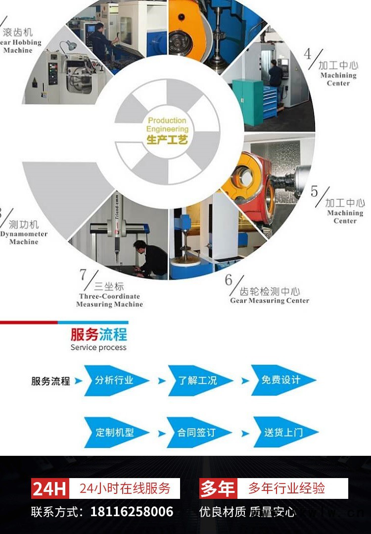 邁傳減速機 RSKF齒輪減速機 硬齒面減速機 斜齒輪減速機 廠家直供 邁傳減速機 RSKF齒輪減速機 硬齒面減速機 斜齒輪減速機 廠家直供