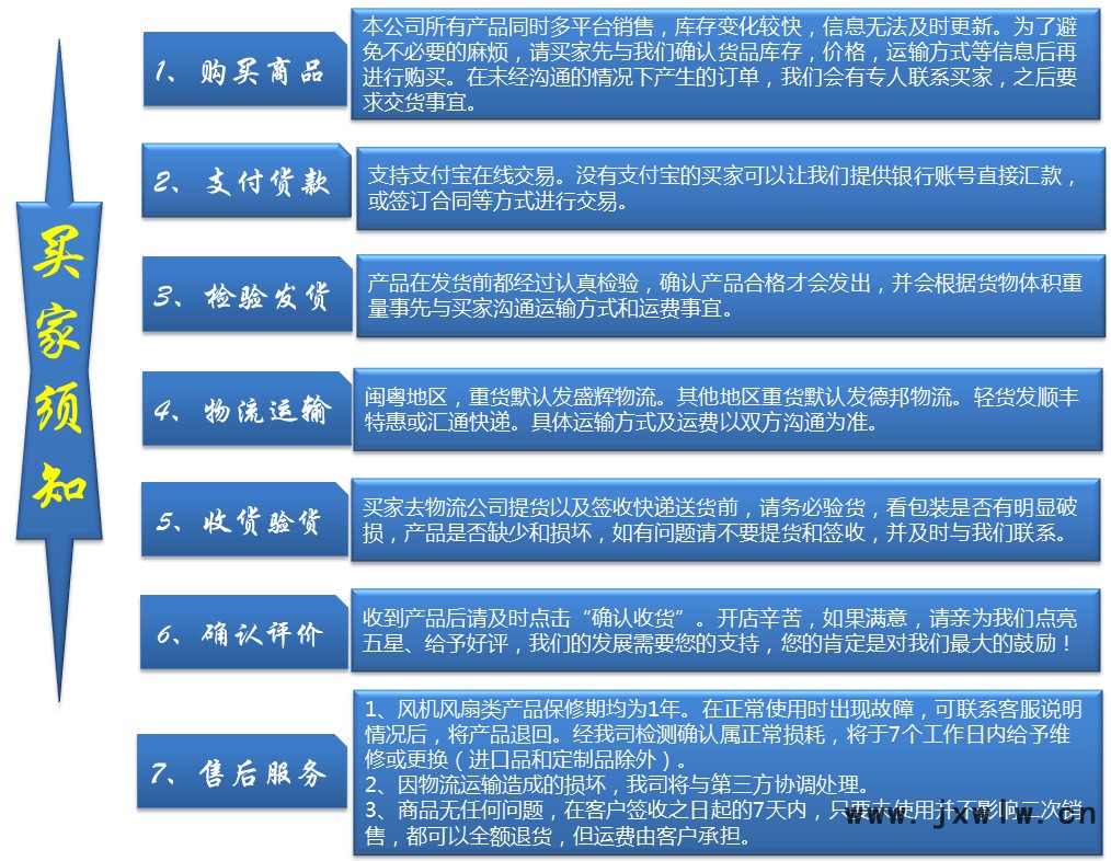 買家須知new