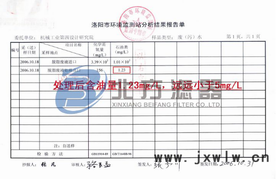 含油廢水處理設(shè)備檢測(cè)報(bào)告2