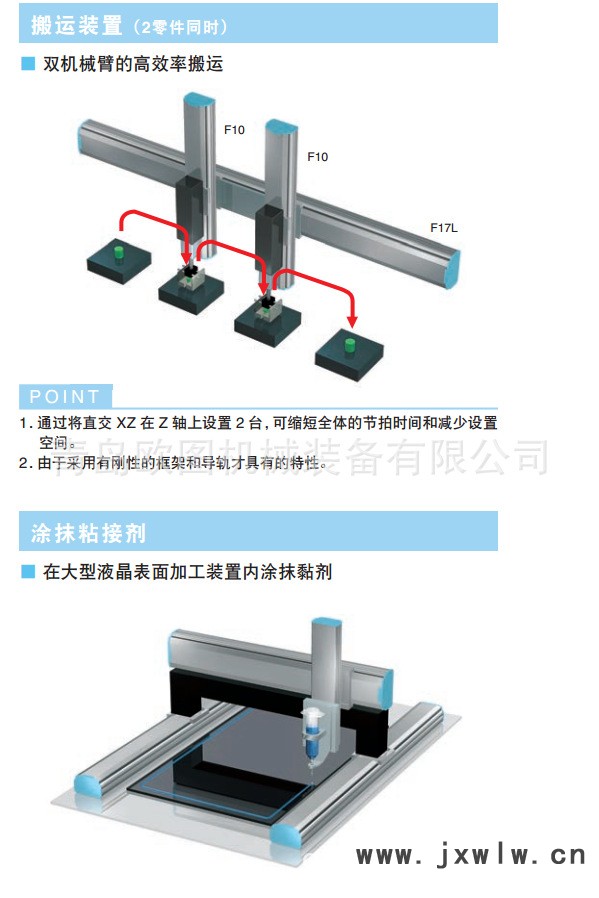 XY-X系列直交機器人應用.1.png