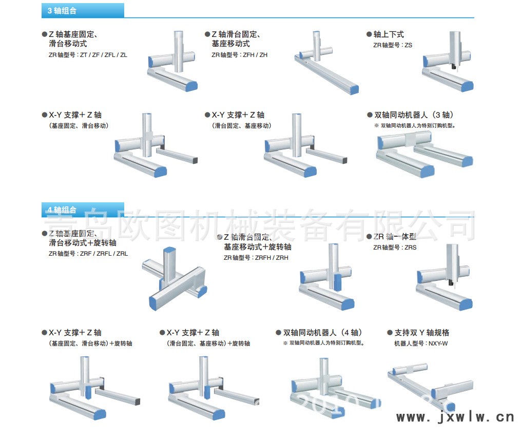 XY-X系列直交機器人特點2.3.png
