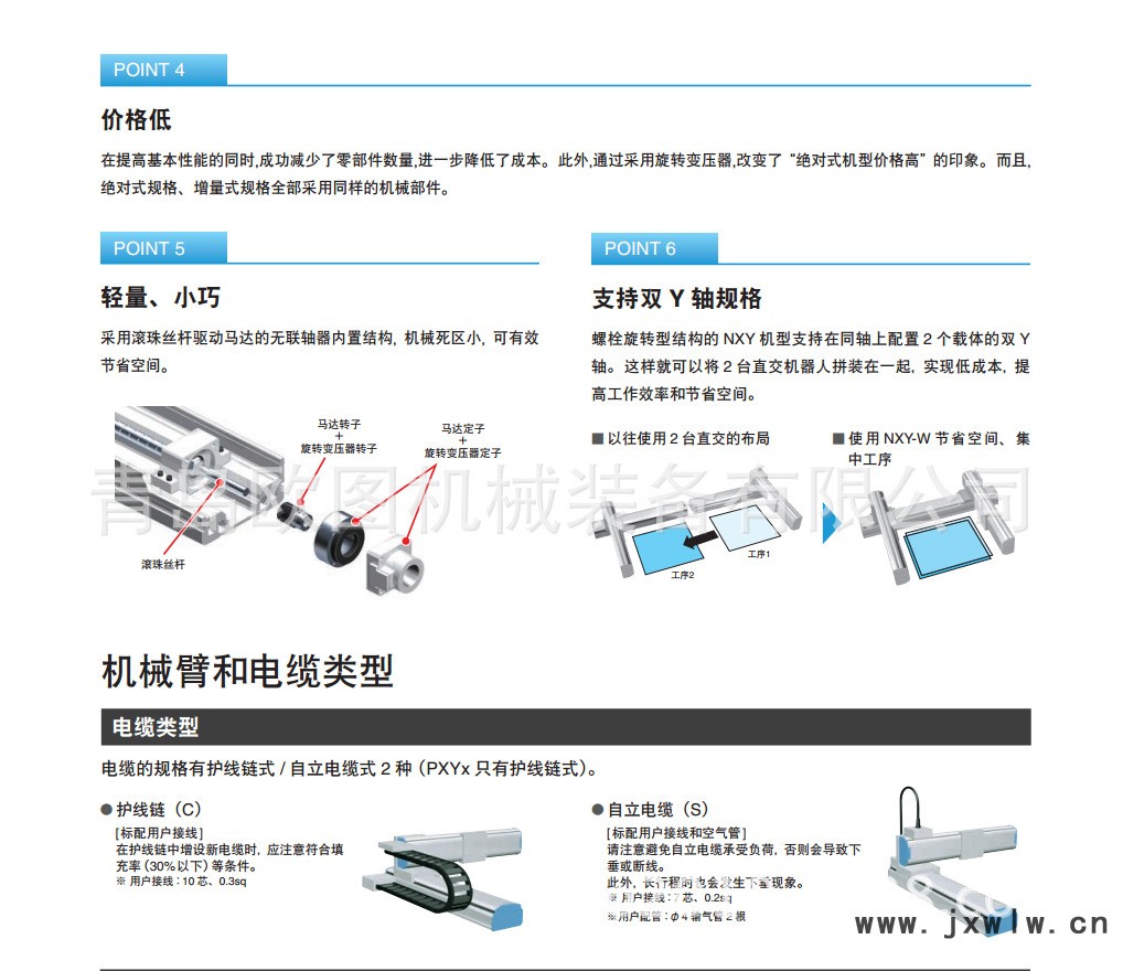 XY-X系列直交機器人特點2.2.png