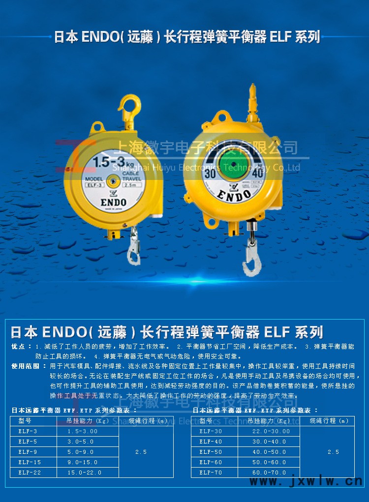 ELF系列-1