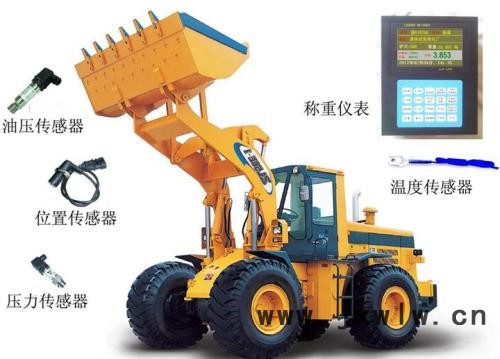 裝載機秤