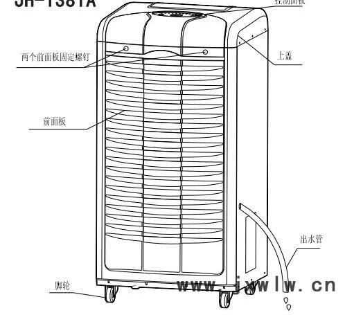 機件介紹