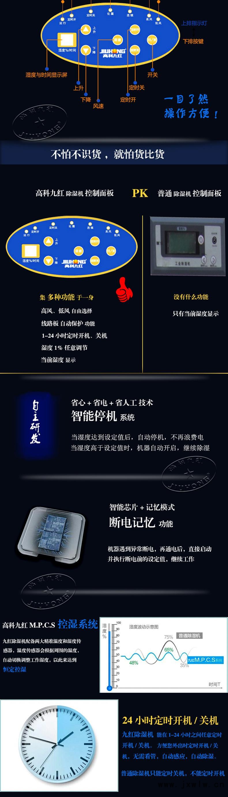 控制板PK細節(jié)jpg