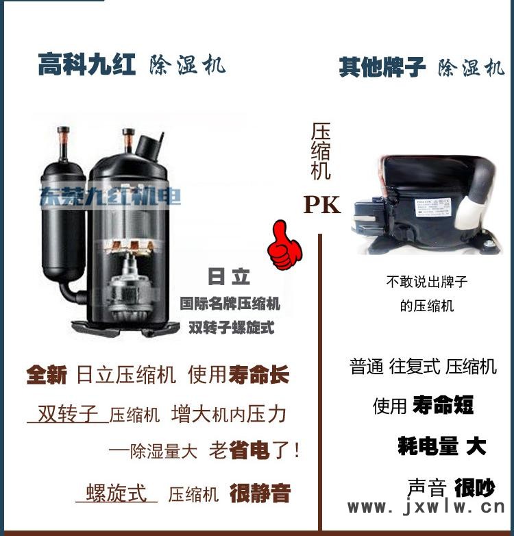 202830壓縮機(jī)PK