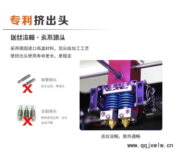 **擠出頭
