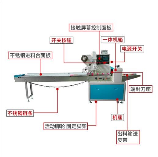 粉筆條入裝機 透明膠紙包裝機械設備 琴弦掛圓珠筆包裝機定制廠家